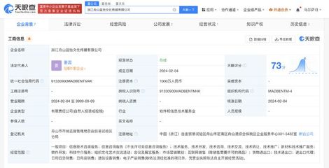 藍色光標攜手浙江軟件開發，共筑文化傳播新平臺